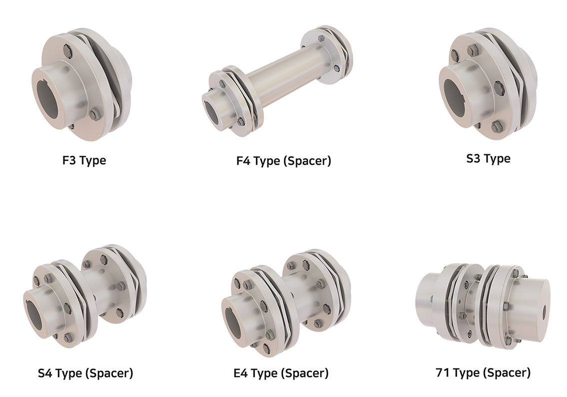 Disc Flexible Coupling Types